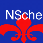 Competition And Niche Selection: Everything You Need To Know